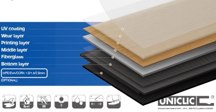 Fireproof Waterproof Luxury Vinyl Click Lvt/Lvp Flooring