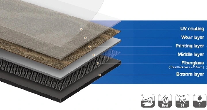 Anti Slip PVC Vinyl Flooring with Wood Effect