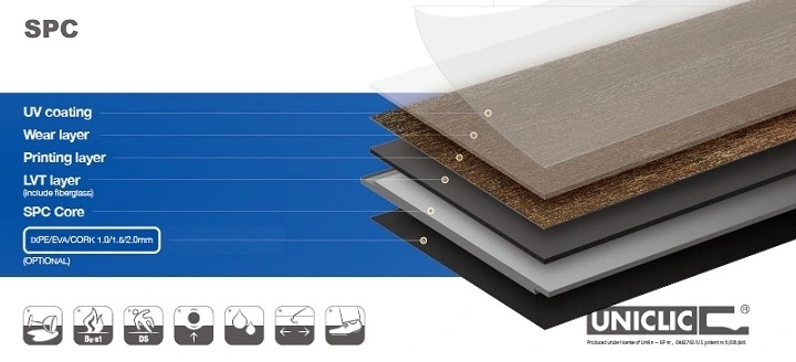 Rigid Core Spc/WPC/PVC Vinyl Plank Floor with Click Lock